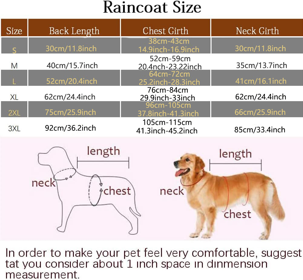 Capa de chuva elegante com cap - Dog Raincoat avaliação e preço