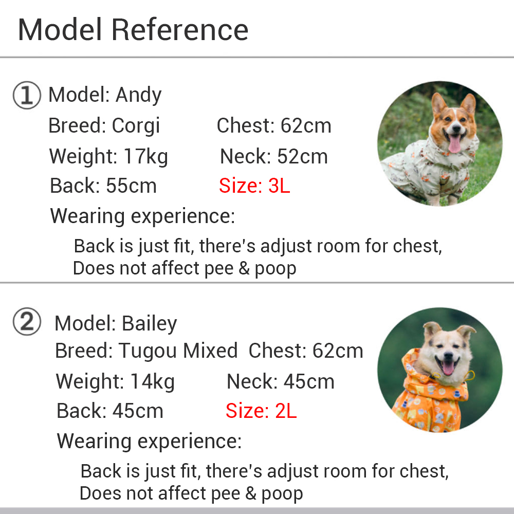 Impermeável Dog Raincoat, Full - Dog Raincoat avaliação e preço